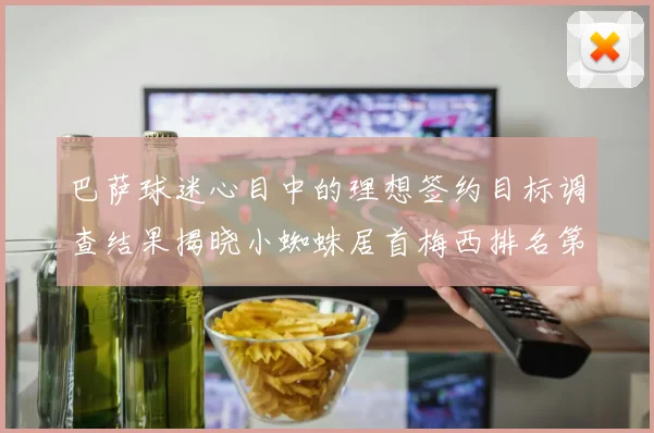 巴萨球迷心目中的理想签约目标调查结果揭晓小蜘蛛居首梅西排名第六